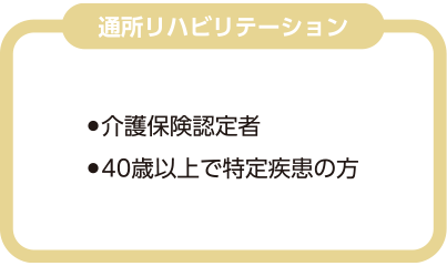 介護保険でリハビリテーションが継続できます（介護保険認定が必要）ケアマネージャー併設病院なのでトータルでご相談に応じます