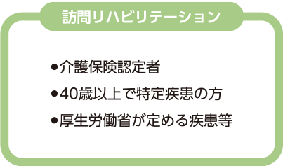 介護保険でリハビリテーションが継続できます（介護保険認定が必要）ケアマネージャー併設病院なのでトータルでご相談に応じます